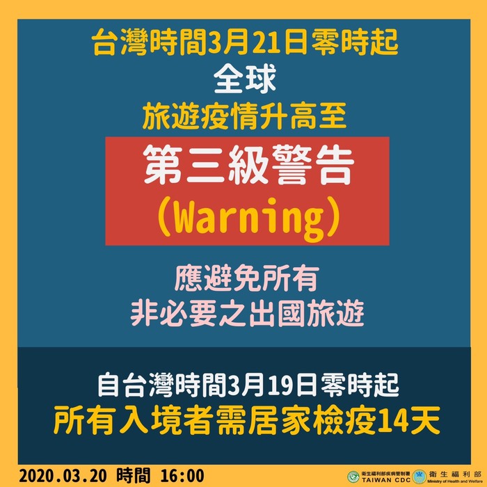 2020.03.20 全球旅遊疫情升至第三級警告，國人應避免所有非必要之出國旅遊(另開新視窗/jpg檔)圖片