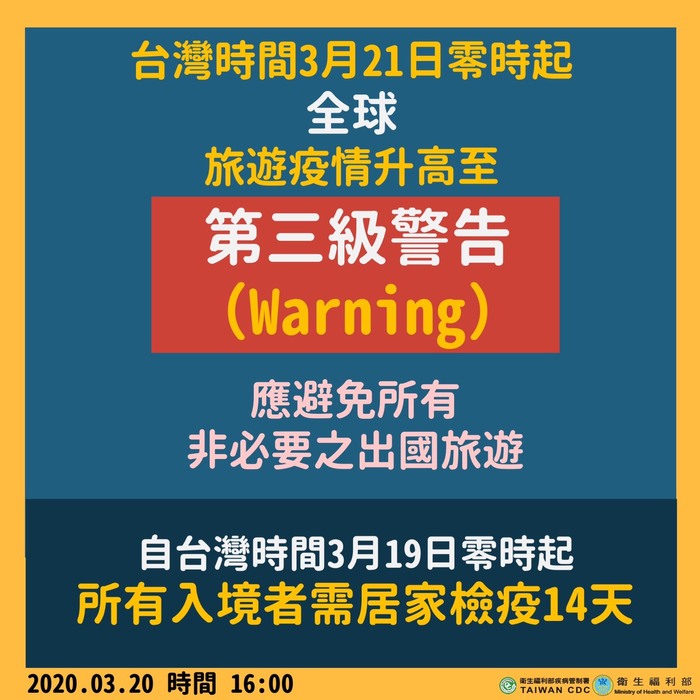 2020.03.20 全球旅遊疫情升至第三級警告，國人應避免所有非必要之出國旅遊