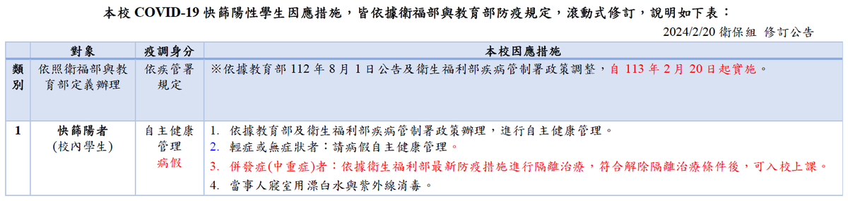 本校學生匡列原則與因應措施1130220