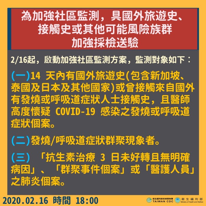 2020.02.16 為加強社區監測，具國外旅遊史、接觸史或其他可能風險族群加強採檢送驗