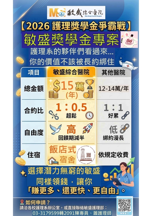 敏盛醫院獎助學金專案_page-0001