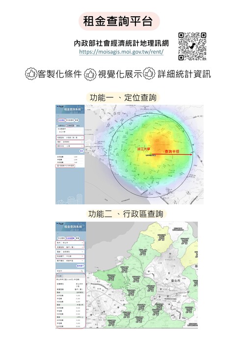 租金查詢平台宣導圖卡