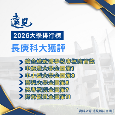 【經濟日報】長庚科大連四年穩居《遠見》醫學大學第5名 辦學實力再獲肯定