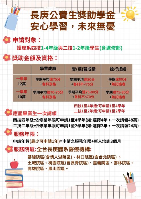 長庚護理公費生宣傳海報(另開新視窗/jpg檔)圖片
