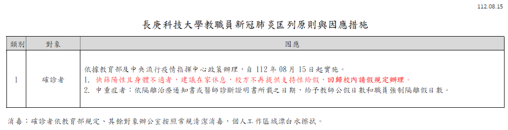 教職員匡列原則與因應措施20230815