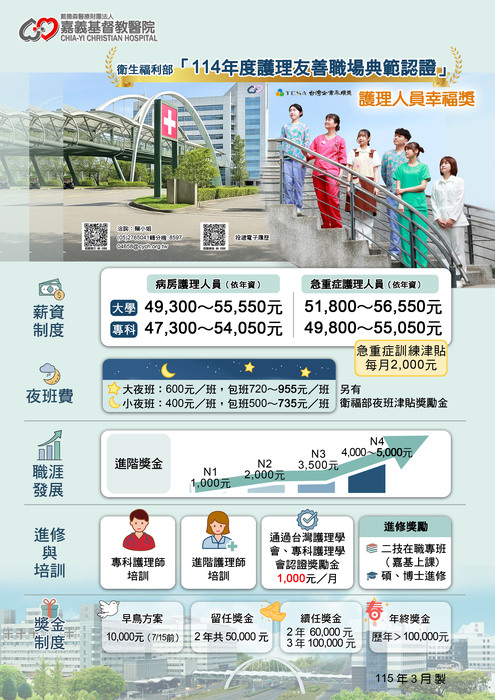 嘉基護理師招募