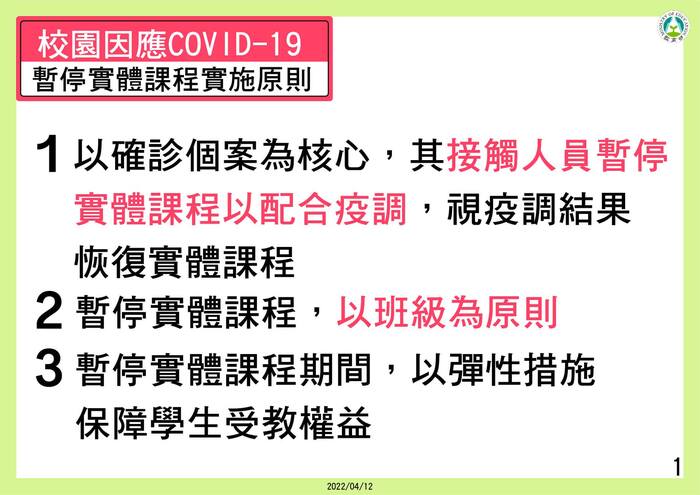 校園因應COVID-19疫情暫停實體課程實施原則