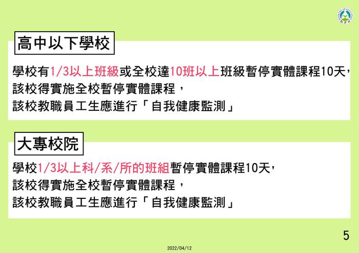 大專校院暫停實體課程實施