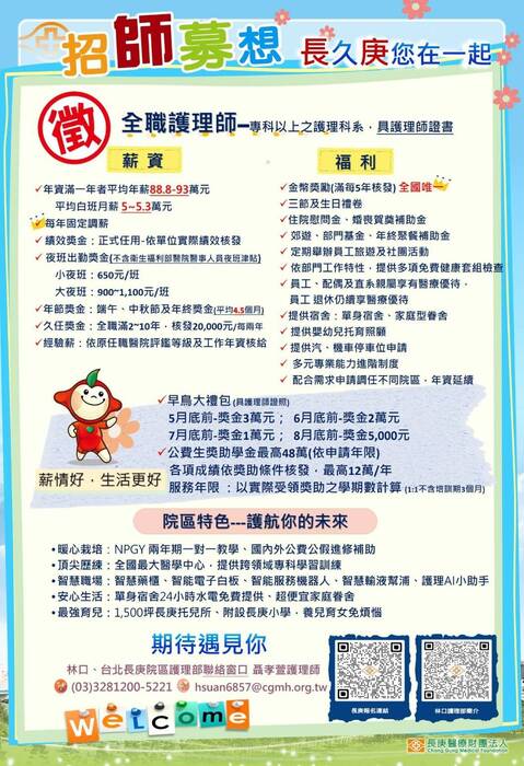 長庚醫院徵才