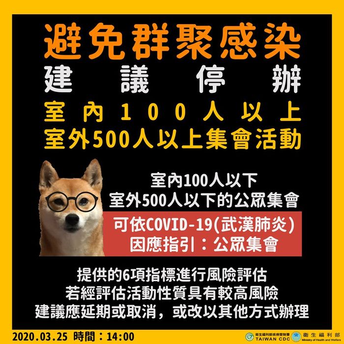 2020.03.25 避免群聚感染，建議停辦室內100人以上、室外500人以上集會活動