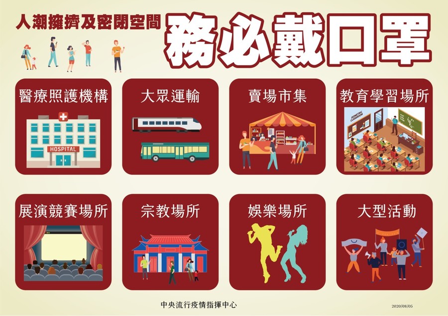 人潮擁擠及密閉空間務必戴口罩