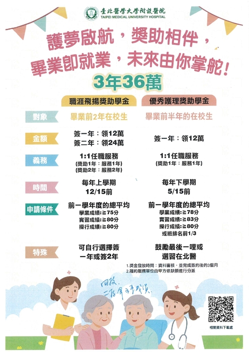 台北醫學大學附設醫院獎護理人力招募資訊_page-0001