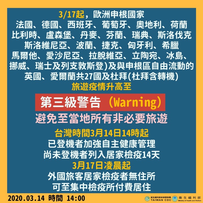 2020.03.14 3月17日起14天內有歐洲27國及杜拜旅遊史入境須居家檢疫14天